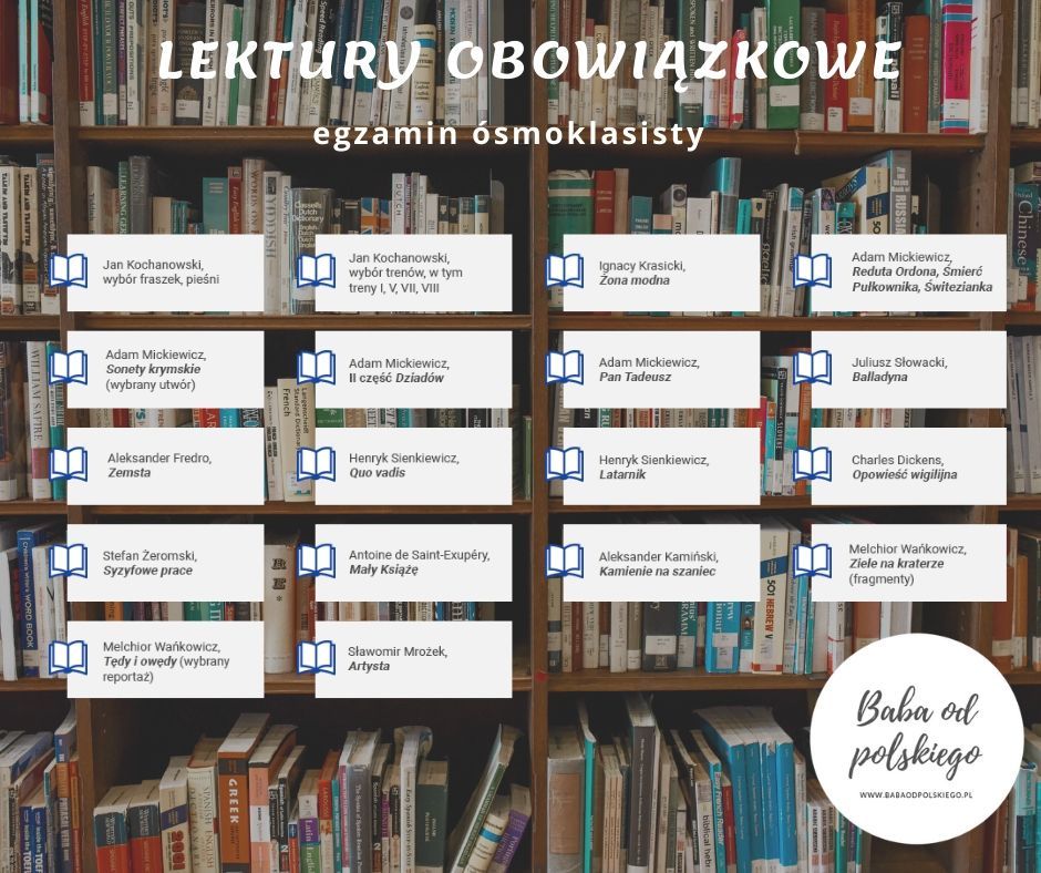 lektury obowiązkowe do egzaminu ósmoklasisty - Baba od ...