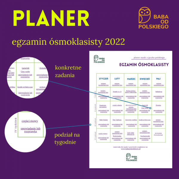 BILET na PLANER 2022 - egzamin ósmoklasisty