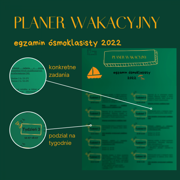 BILET na Planer wakacyjny egzamin ósmoklasisty 2022