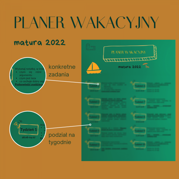 BILET na Planer wakacyjny matura 2022