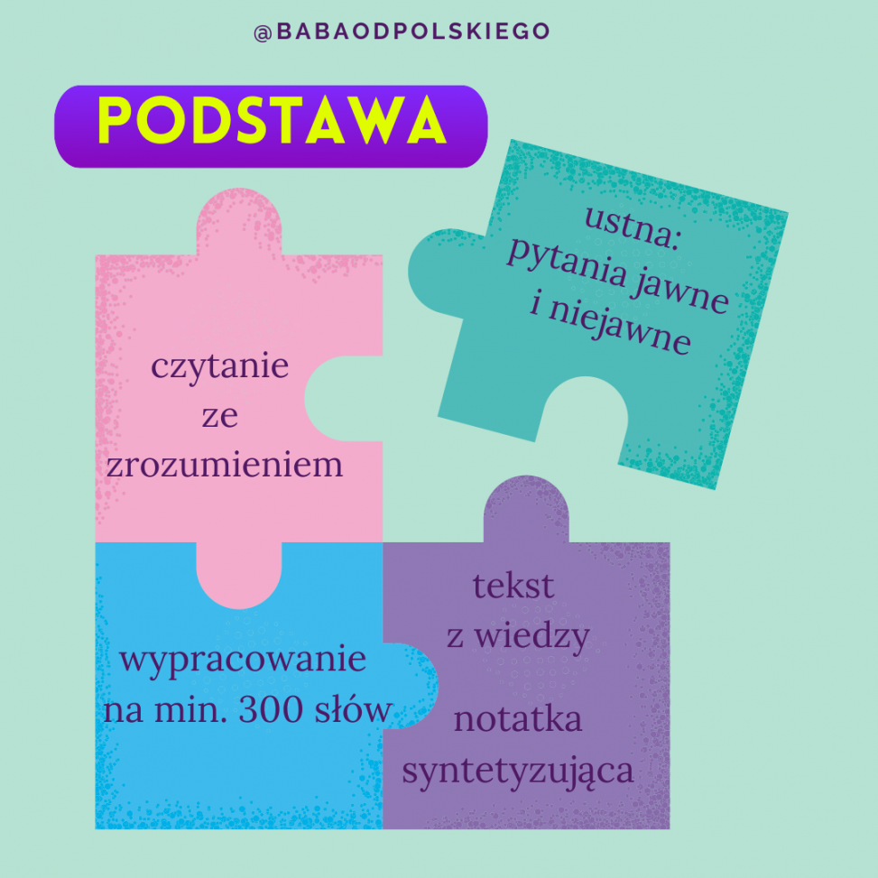rozprawka problemowa na NOWEJ MATURZE 2023 - Baba od polskiego