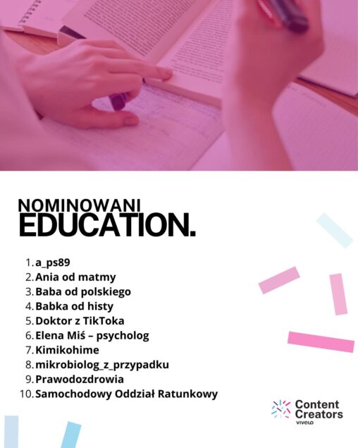 Kwadratowa infografika z jasnoróżowym nagłówkiem, w którym jest zdjęcie rąk trzymających książkę. Poniżej na biały tle napis: "Nominowani. Edukaction", logo ContentCreators Vivelo i wypisane nazwy nominowanych twórców w tej kategorii.