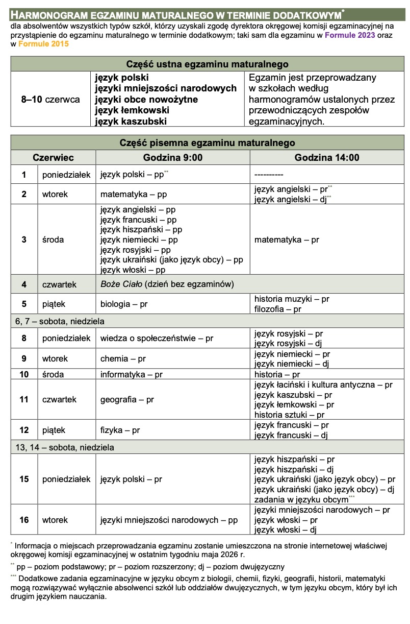 kiedy matura 2026 harmonogram matury 2026 CKE język polski podstawowy rozszerzony matematyka język angielski terminy termin dodatkowy czerwiec