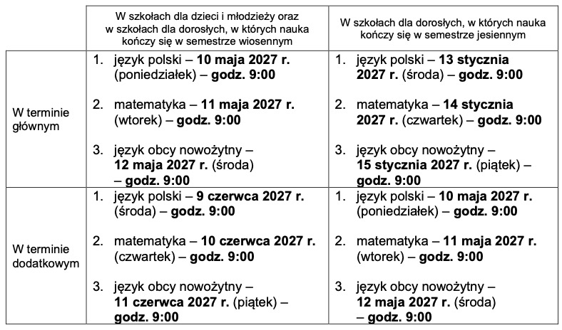Harmonogram egzaminu ósmoklasisty w 2027 r.
